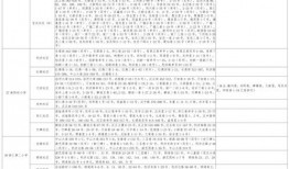 爆料养鸡套路视频大全最新,养鸡套路视频大全深度解析
